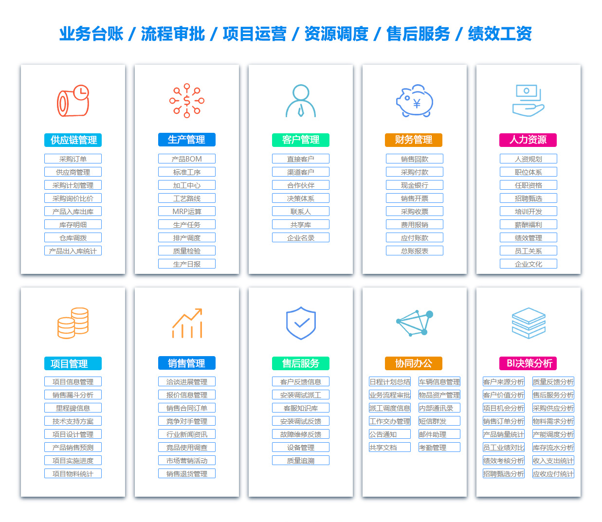 泉州销售管理系统 泉州销售管理系统
